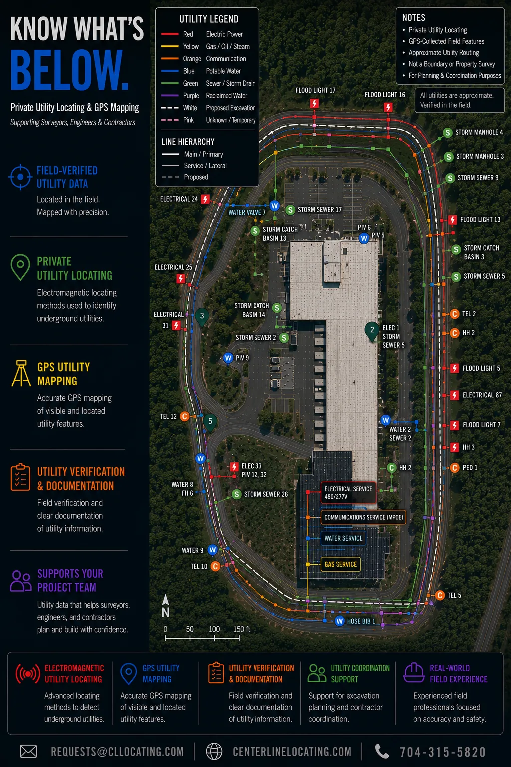 GPS utility map of a commercial site produced by Center Line Locating